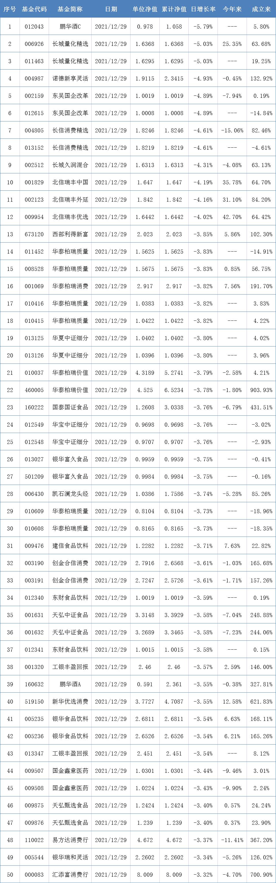 最新基金仓位分析展望报告揭秘，洞悉市场趋势与策略调整之道