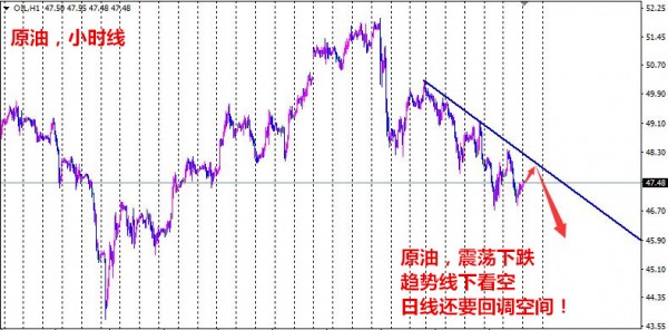 孙本伟金融实战风采，实盘直播展现投资智慧