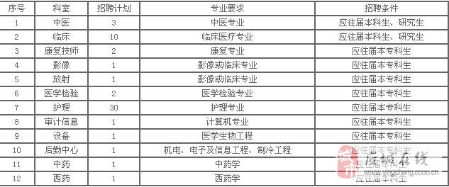 pe硅芯管 第179页