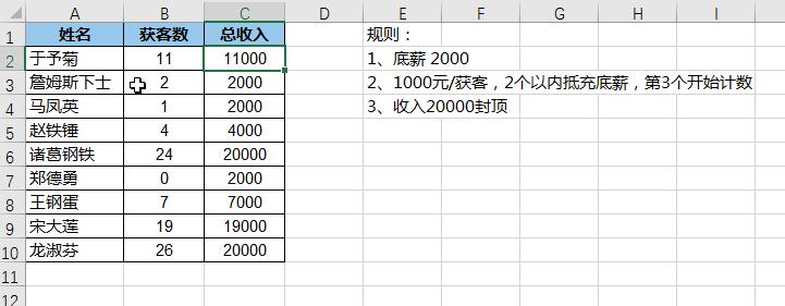 多人在线编辑Excel，新时代团队协作效率利器