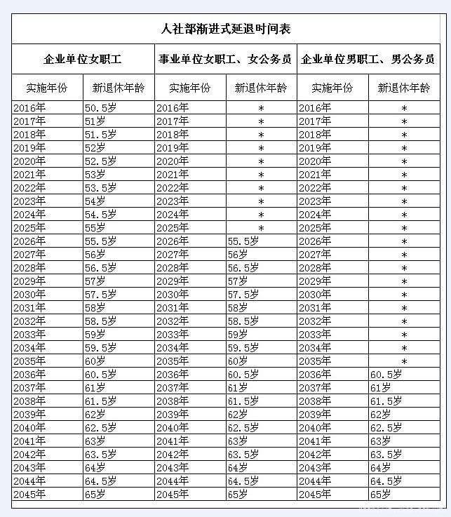 梅花管 第173页