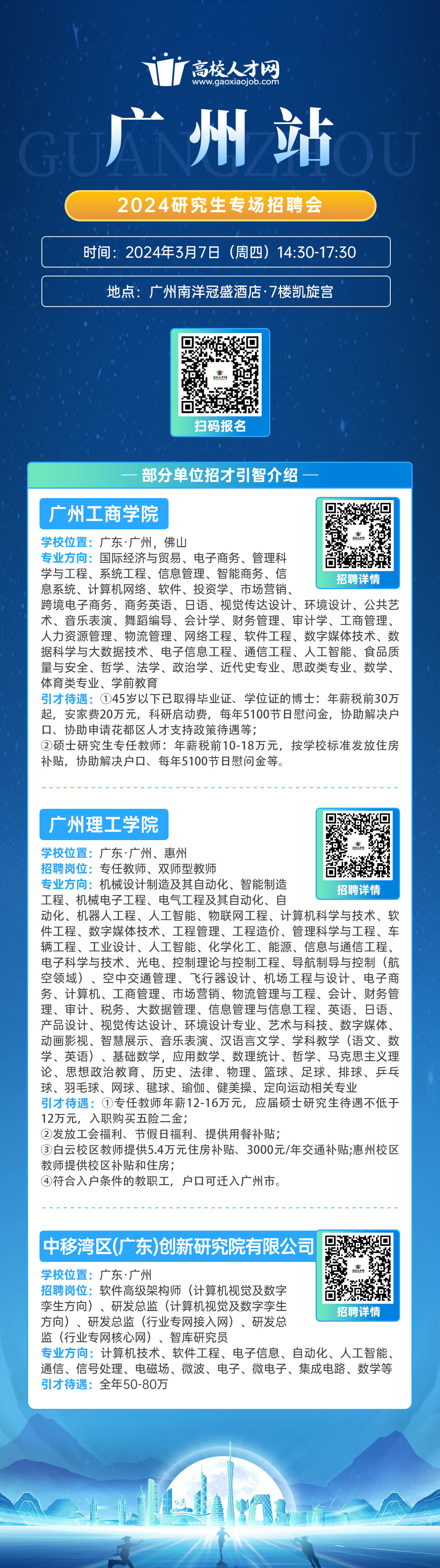 广州金沙洲最新招聘动态与区域发展影响分析