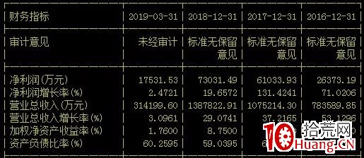 7777788888精准新传真,动态调整策略执行_CT64.966