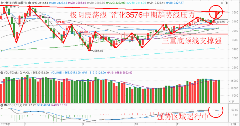 2024澳门特马今晚开奖113期,市场趋势方案实施_HD38.360