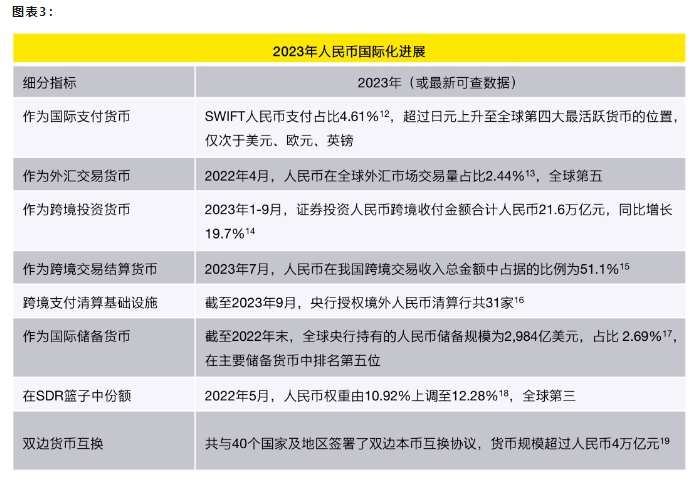 2024年正版资料免费大全最新版本亮点优势和亮点,最新核心解答落实_Notebook71.233