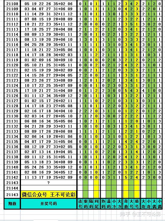 澳门开奖结果+开奖记录表生肖,重要性解释落实方法_优选版53.121