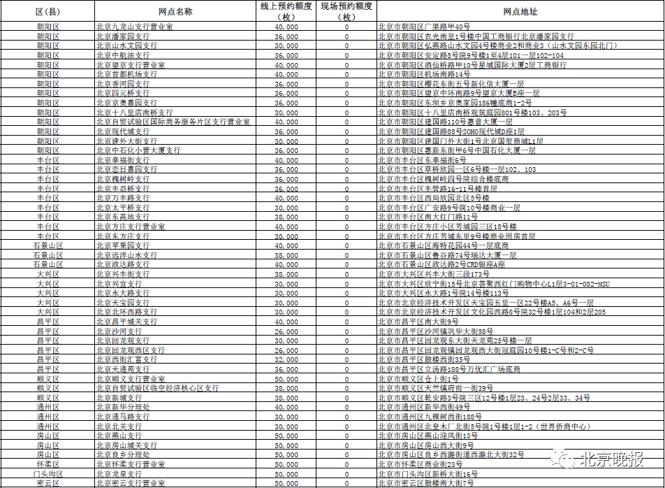 2024年澳门六今晚开奖结果,实用性执行策略讲解_5DM20.59