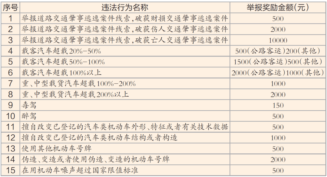 热浸塑钢管 第165页