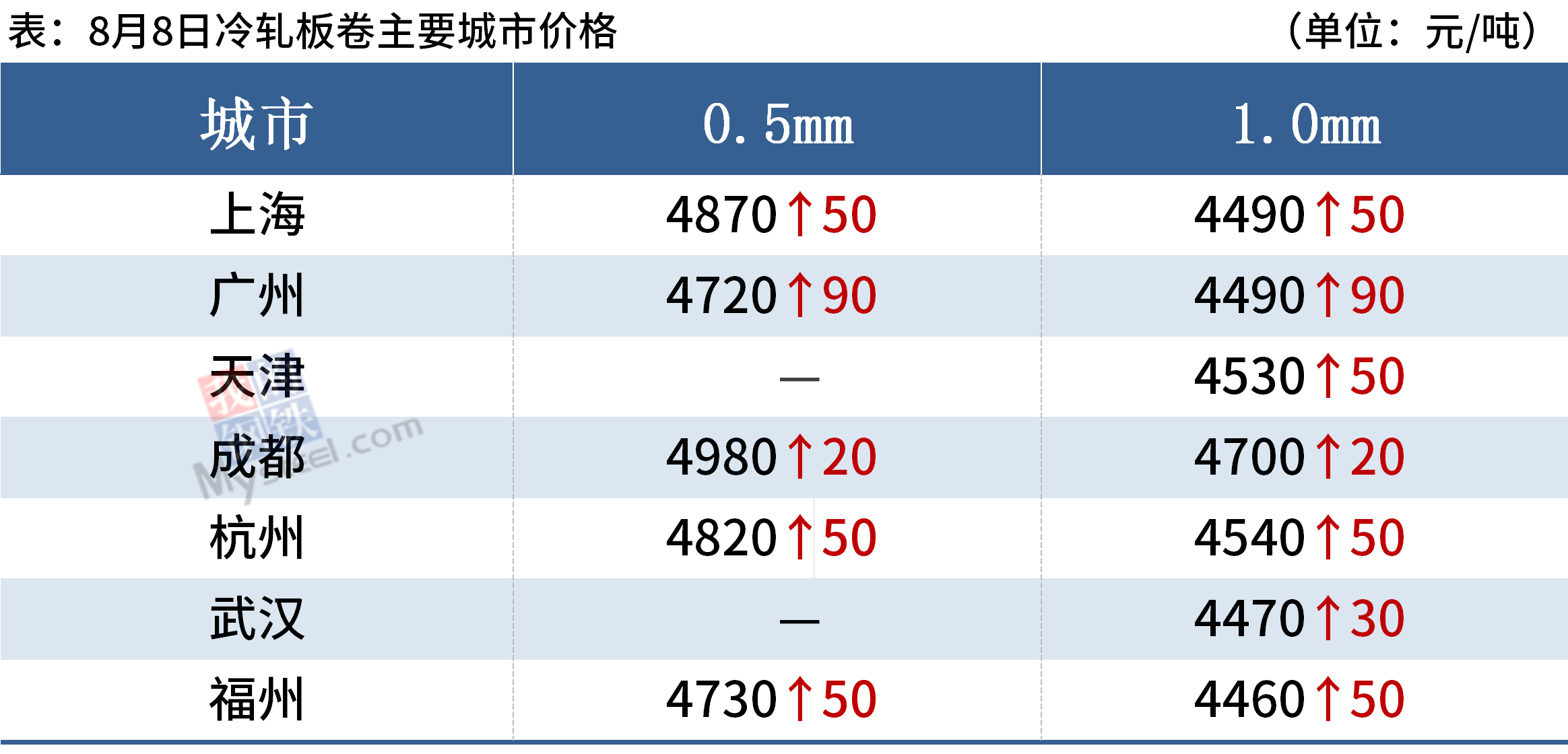 2024年新澳门天天开奖免费查询,高速执行响应计划_定制版13.91