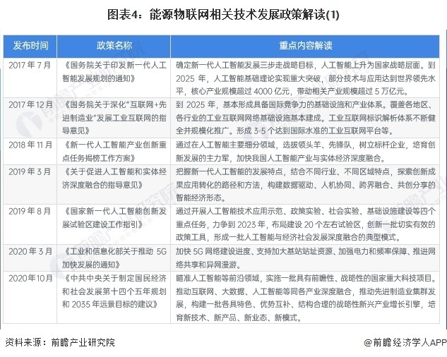 2024年正版资料免费大全一肖,最新答案解释落实_限量版33.961