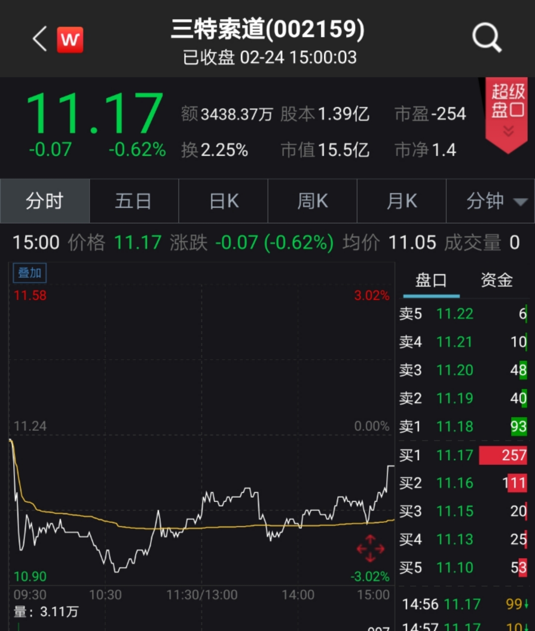 2024澳门特马今晚开奖138期,全面解析数据执行_黄金版4.246