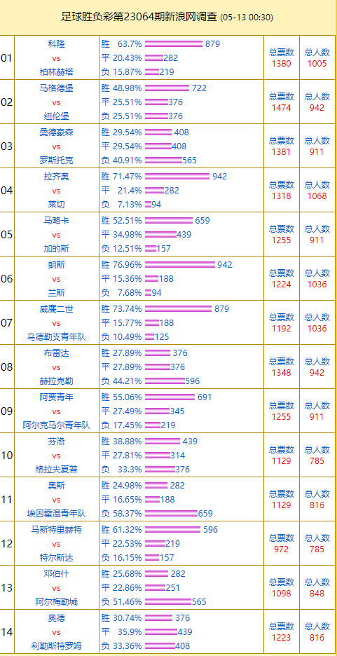 2024今晚澳门开特马开什么,现状分析说明_静态版42.108