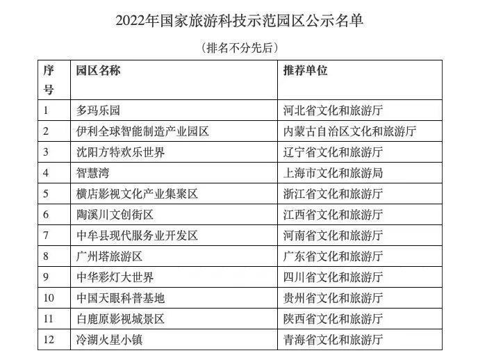 2024年新澳门今晚开奖结果开奖记录,灵活操作方案设计_DP33.534