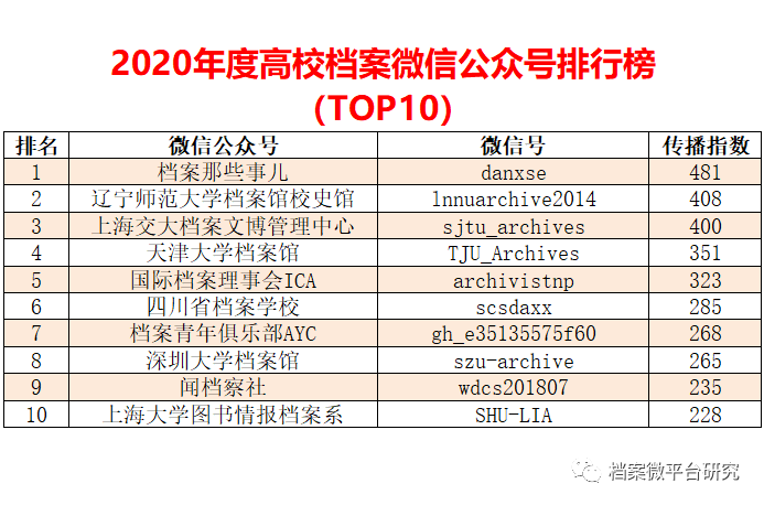 新澳门资料免费长期公开,2024,专家解析意见_UHD款52.283