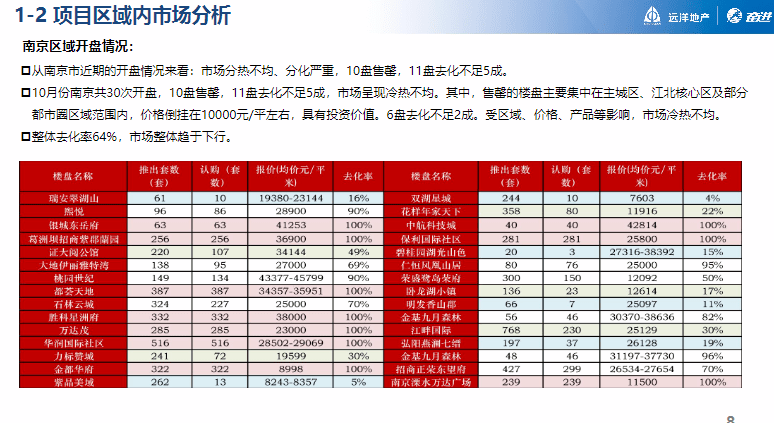 格栅管 第161页