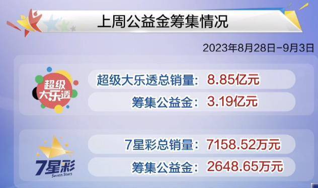 新澳门今晚开奖结果+开奖,专业调查解析说明_豪华款40.610