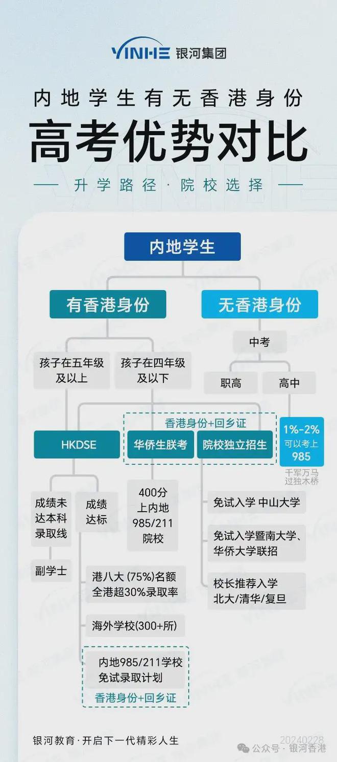 二四六香港资料期期中准,国产化作答解释落实_ios99.268