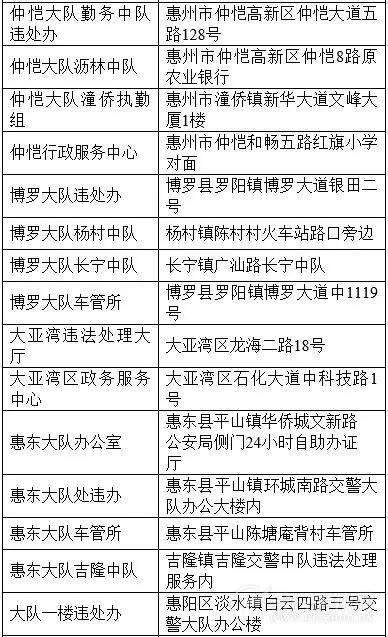 澳门最精准正最精准龙门客栈图库,诠释评估说明_vShop19.677