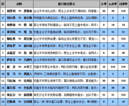 2024澳门今晚开奖号码香港记录,数据解答解释落实_Windows65.483