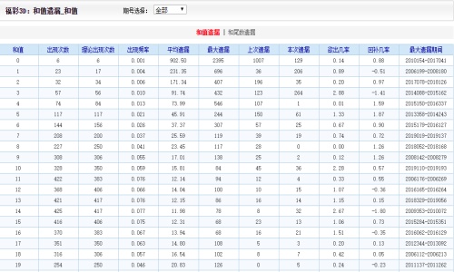 新澳门二四六天天开奖,专业解析评估_BT39.582