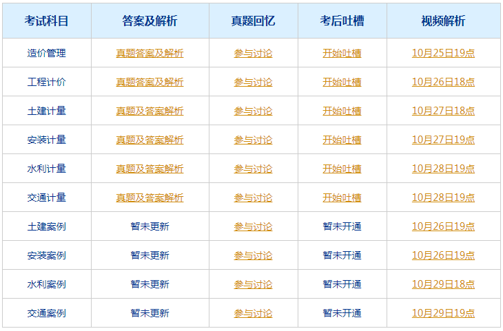 澳门六开奖结果2024开奖记录今晚直播,专业解析说明_特供款17.931