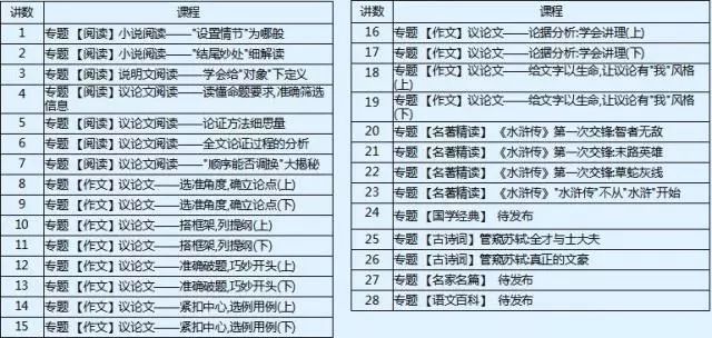 pe波纹管 第157页