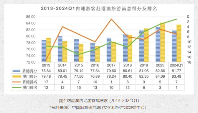 7777788888新澳门开奖2023年,实地分析数据设计_高级款51.387