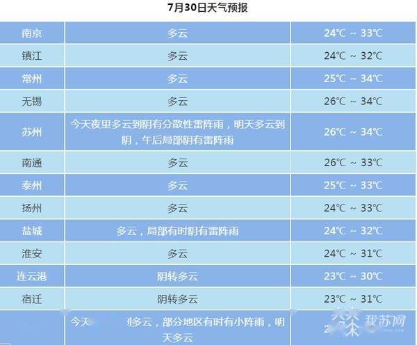 2024澳彩开奖记录查询表,功能性操作方案制定_Plus82.911