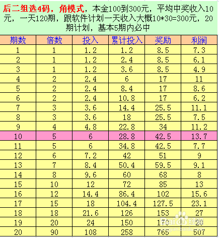 澳门一码一码100准确,实践解析说明_运动版42.300