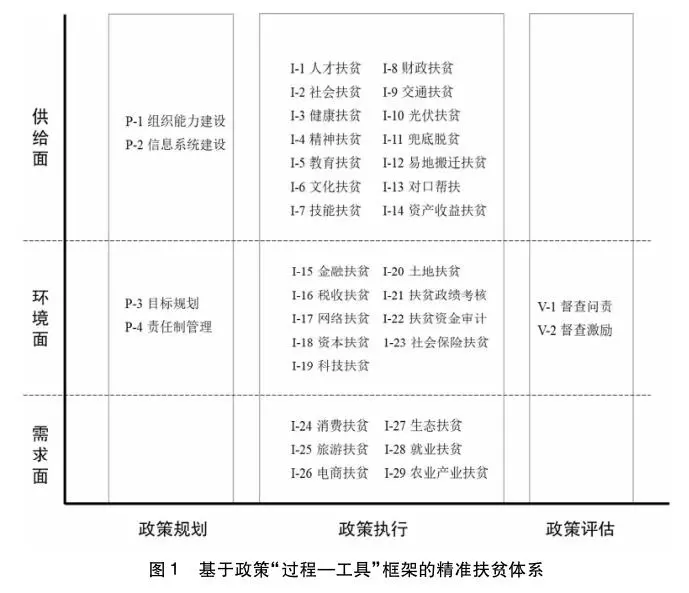 新澳门期期准精准,涵盖了广泛的解释落实方法_基础版86.621