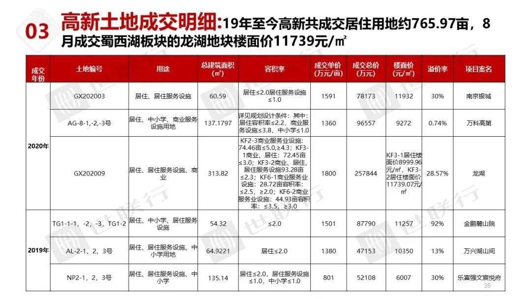 2024新奥历史开奖记录19期,广泛的解释落实支持计划_尊享版18.343