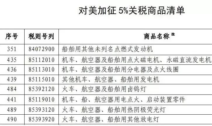 2024新澳门历史开奖记录查询结果,诠释解析落实_tShop91.967