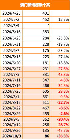 2024年澳门正版免费,精细化策略探讨_HT21.91