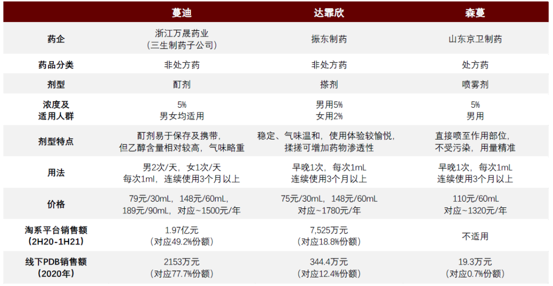 澳门六和彩资料查询2024年免费查询01-36,实际数据说明_微型版33.715