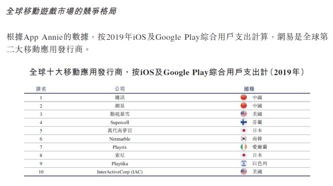 香港930精准三期必中一期,专业评估解析_WP版82.250