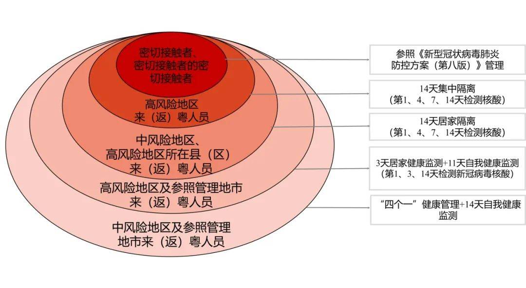 2024年新澳门天天开奖结果,资源整合策略实施_社交版45.746