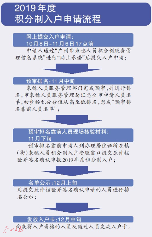 新奥门全年免费资料,标准化实施程序解析_复刻版39.702