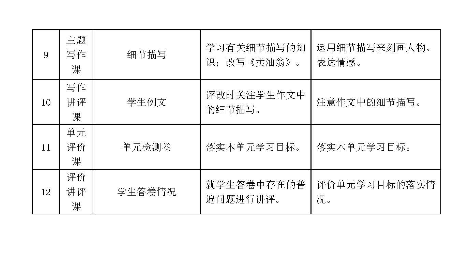 澳门一码一肖一特一中直播结果,广泛的解释落实方法分析_进阶款81.516