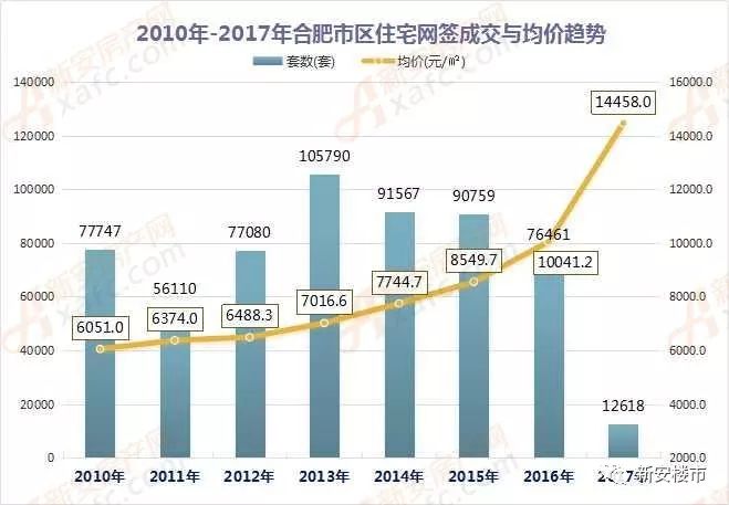 新奥今天开奖结果查询,市场趋势方案实施_特供版171.315