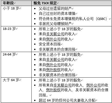 新澳门三期必开一期,全面分析解释定义_粉丝版52.665