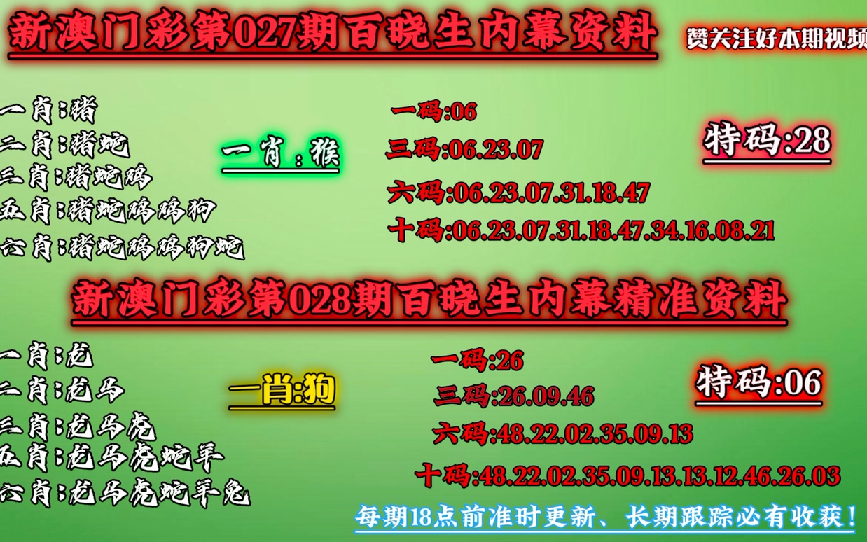 澳门平特一肖100最准一肖必中,决策资料解释落实_界面版72.423