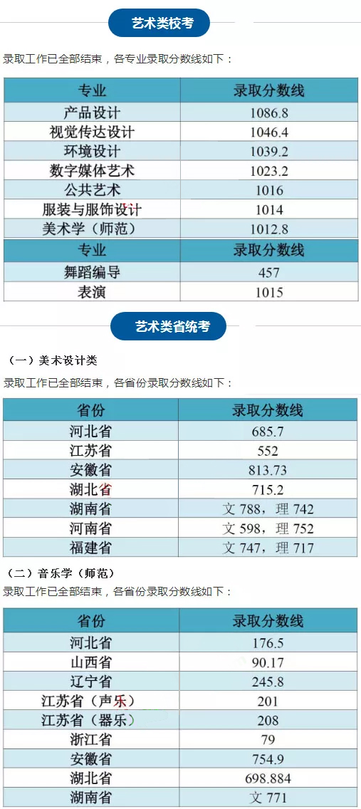 mpp电力管 第143页