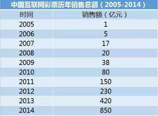 2024年新澳门天天开彩,全部解答解释落实_Superior14.662