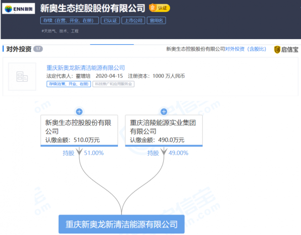 新奥最快最准免费资料,实地数据分析计划_Nexus89.757