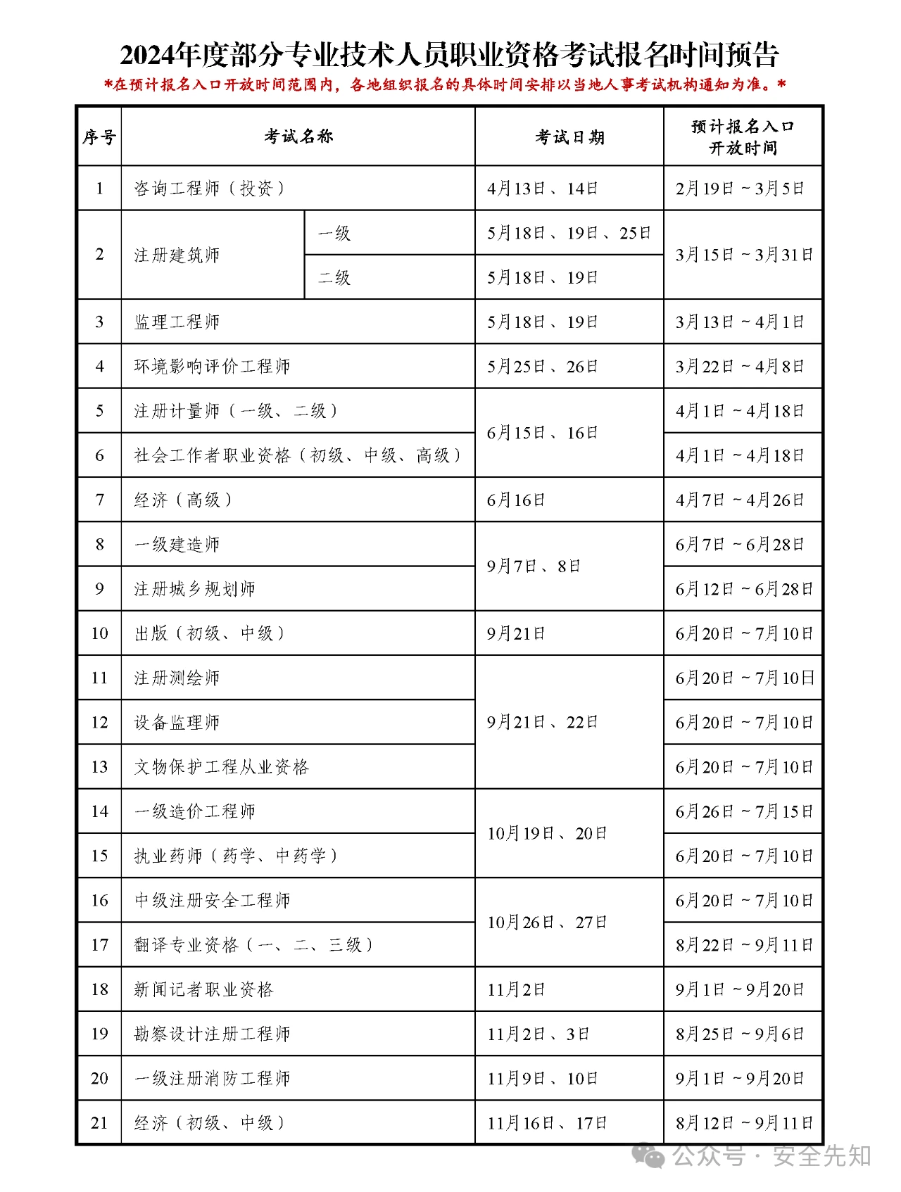 2024新澳最准最快资料,重要性解释落实方法_专业款10.32