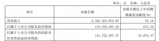 管家婆天天好资料大全,系统解答解释落实_V34.675