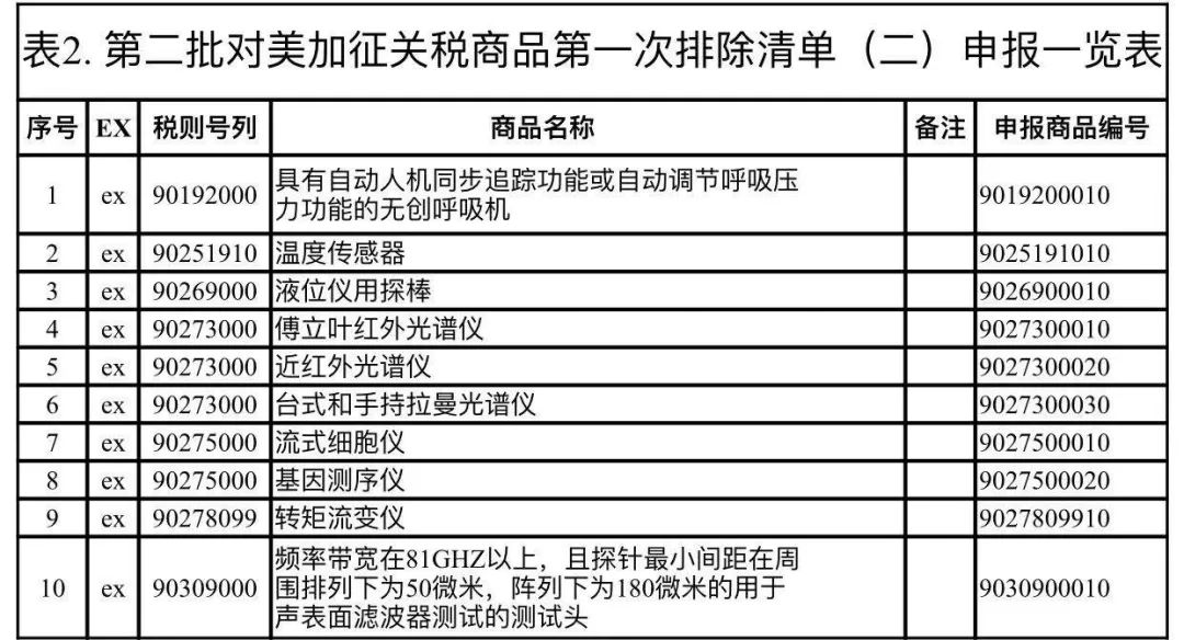 澳门开奖记录开奖结果2024,效率资料解释落实_战略版29.410