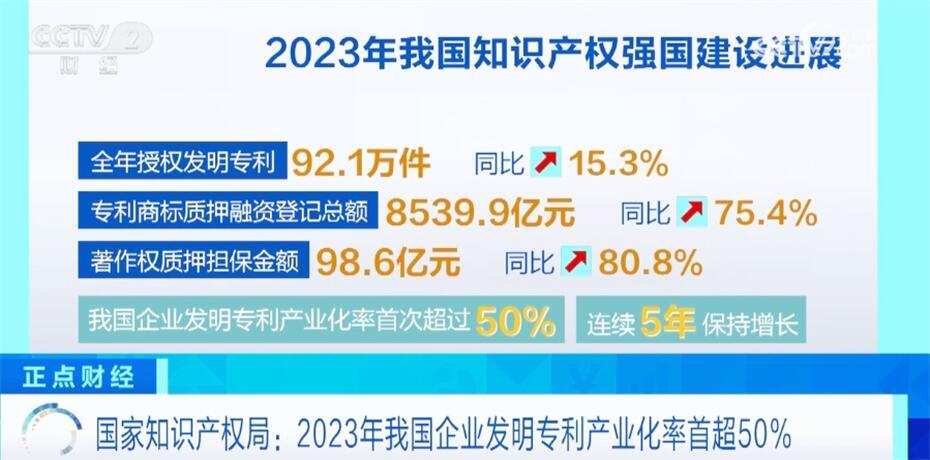 2024年新澳开奖结果,可持续发展实施探索_精装款49.836