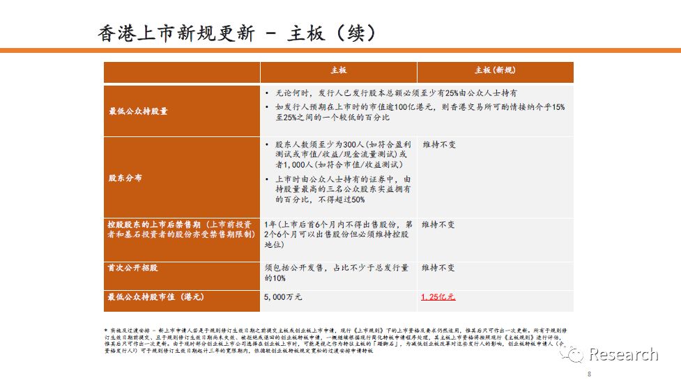 2024香港内部正版大全,权威说明解析_Prime19.672