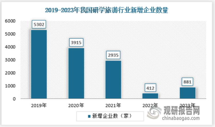 2024香港资料大全正版资料图片,仿真技术方案实现_开发版43.783